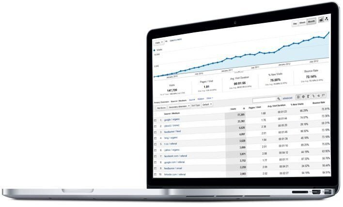 استعن بخبير تحسين محركات البحث لزيادة ظهور موقعك على جوجل